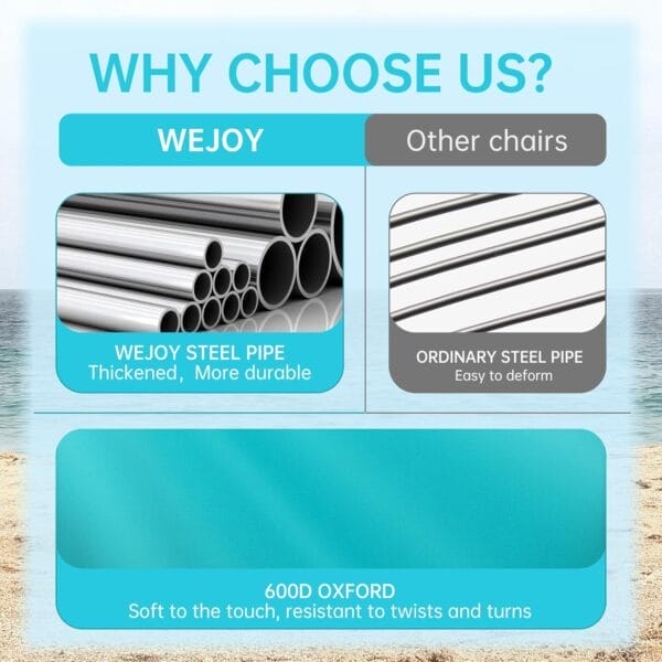 #WEJOY Folding Beach Chair for Adults, Lightweight Beach Chair with Shoulder Straps, High Back Beach Chairs with Hard Armrest, Supports 300lbs for Beach Lawn Concert - Image 9