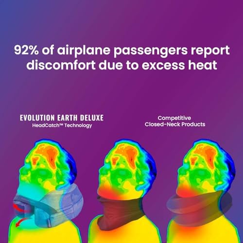 Cabeau Best Neck Pillow for Travel – Evolution Earth Deluxe – 360° Head, Neck and Chin Support for Sleeping – Sustainable Memory Foam - Removable, Washable Cover with Compact Carrying Case (Terra) - Image 2