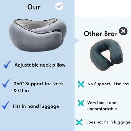 RURING Travel Pillows for Airplanes, Travel Neck Pillow Travel Pillow, Neck Pillow Airplane Memory Foam 360 Degree Support Stowable Pillows for Airplanes Offices and Cars (Dark Gray) - Image 6