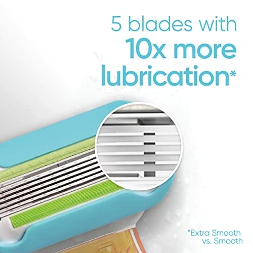 Gillette Venus Extra Smooth Travel Razor Kit for Women, Mini Handle + Refill + Case - Image 4