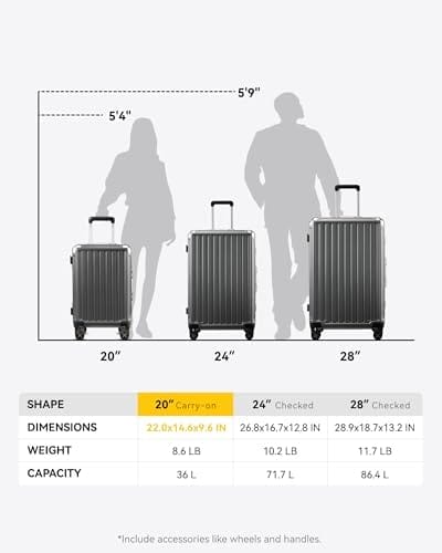 LUGGEX Zipperless Luggage with Spinner Wheels, Polycarbonate Aluminum Hard Shell Suitcase, Carry On 20 Inch, Charcoal Metallic - Image 9