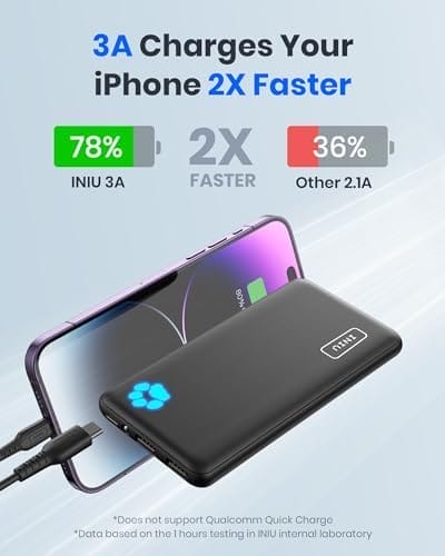 Iniu portable charger, slimmest 10000mah 5v/3a power bank, usb c in&out high-speed charging battery pack, external phone powerbank compatible with iphone 16 15 14 13 12 samsung s22 s21 google ipad etc - image 4