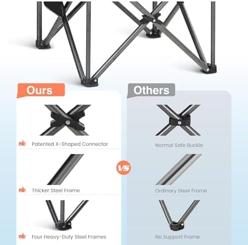 Oversized Portable Camping Folding Chair, Heavy Duty Foldable Outdoor Chair, Camp Chair with Cup Holder and Cooler Bag for Caamping, Travel, Support 450 LBS,2 Pack, Black… - Image 5