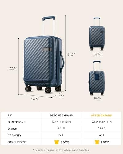 LUGGEX Carry On Luggage with Compartment and Cup Holder, Expandable PC Hard Shell Suitcase with Front Pocket (Midnight Blue, 2-Piece (20/Tote)) - Image 8