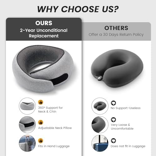 Travel Neck Pillows, 100% Memory Foam Filling, Travel Pillows for Airplanes, Compact and Ergonomic Design, Best for Sleeping Plane Train Travel Essentials (Light Grey) - Image 5