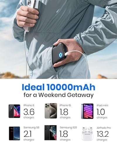 Iniu portable charger, slimmest 10000mah 5v/3a power bank, usb c in&out high-speed charging battery pack, external phone powerbank compatible with iphone 16 15 14 13 12 samsung s22 s21 google ipad etc - image 6