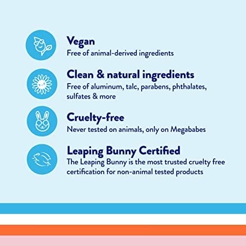 Megababe Thigh Rescue Anti-Chafe Stick Vacation Spring Break Essentials | Prevents skin chafe & irritation | Thighs, arms, bra-lines & more - Image 6