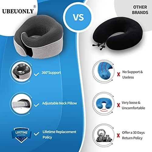 Travel Neck Pillow Chin Support Pillow Adjustable 100% Pure Memory Foam Pillow for Home, Airplanes & Car, New Ergonomic Design Soft Best Full Neck Surround Pillow Sleep (Grey) - Image 2