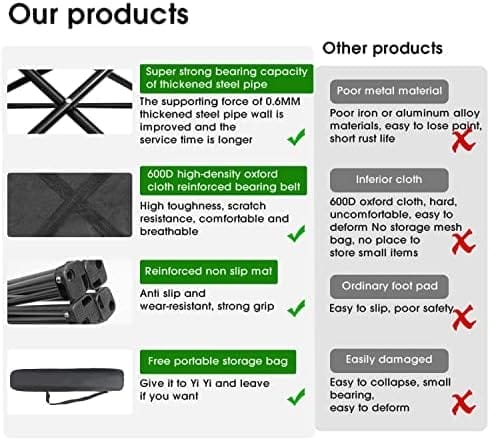 Damei century Folding Camping Chairs- Lightweight, Portable Chair for Beach, Lawn, Outdoor Sports - Image 6