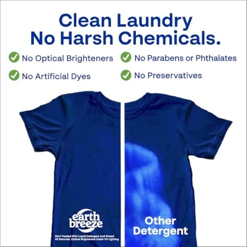 Earth Breeze Laundry Detergent Sheets Fresh Scent - 60 Loads Eco Liquidless Soap - Travel-Friendly for Hot & Cold Cycles, Tackles Tough Stains & Odors - Gentle on Skin, 30 Ct - Image 2