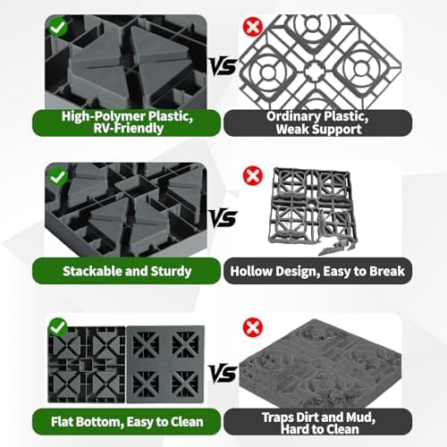 Camper/RV Leveling Blocks,10 Packs Suitable for Dual Wheels，Interlocking and Anti-Slip Design with Carrying Bag，Heavy-Duty for Camper Travel Trailer，Grey - Image 4