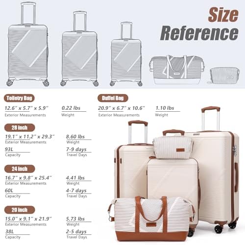 Luggage Sets 5 Piece, Suitcases With Wheels, Lightweight Travel Luggage Set With TSA Lock, ABS Hardshell Carry On Suitcase Set, Black - Image 6