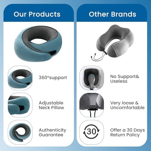 2024 New Memory Foam Travel Pillow for Airplanes,Neck Pillow for Traveling,Neck Plus Travel Pillow,Neck Plus Travel Neck Pillow - Image 8