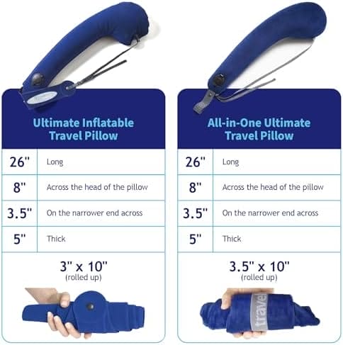 TRAVELREST Ultimate Travel Pillow & Body Pillow - Headrest, Auto, Bus, Train, Office Napping, Camping, Wheelchairs, Comfort and Support, Rolls Up, Straps to Airplane Seat & Car - Blue - Image 4