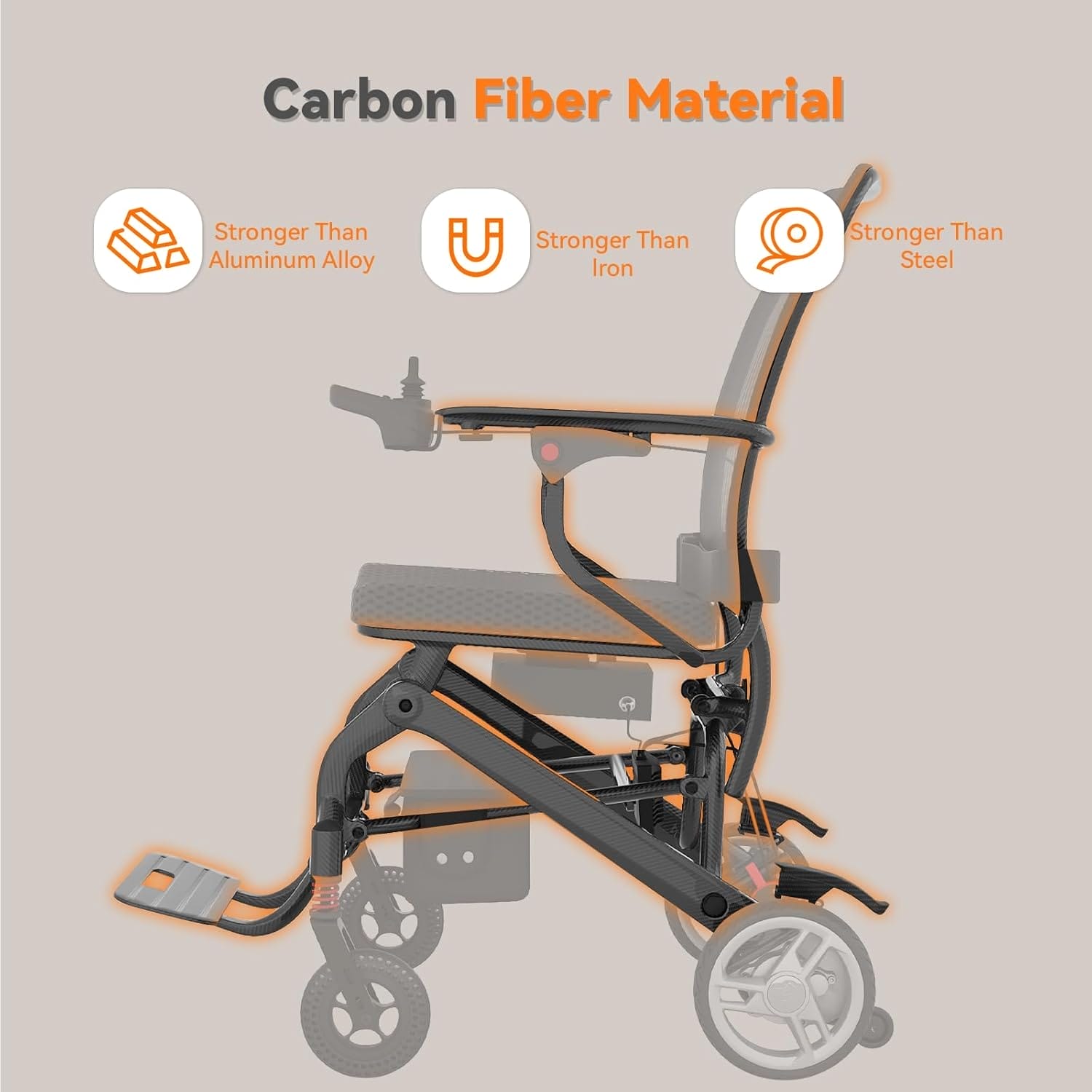 30lbs Carbon Fiber Electric Wheelchair for Adults, 15 Miles Ultra Lightweight Foldable Motorized Wheelchair,Intelligent Travel Power Wheelchair, Portable Airline Approved,Black - Image 3