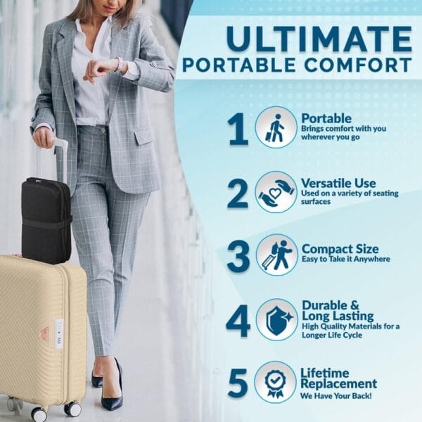 ComfiLife Ergo-Gel Airplane Seat Cushion – Travel Seat Cushion – Foldable, Portable Comfort - Image 2