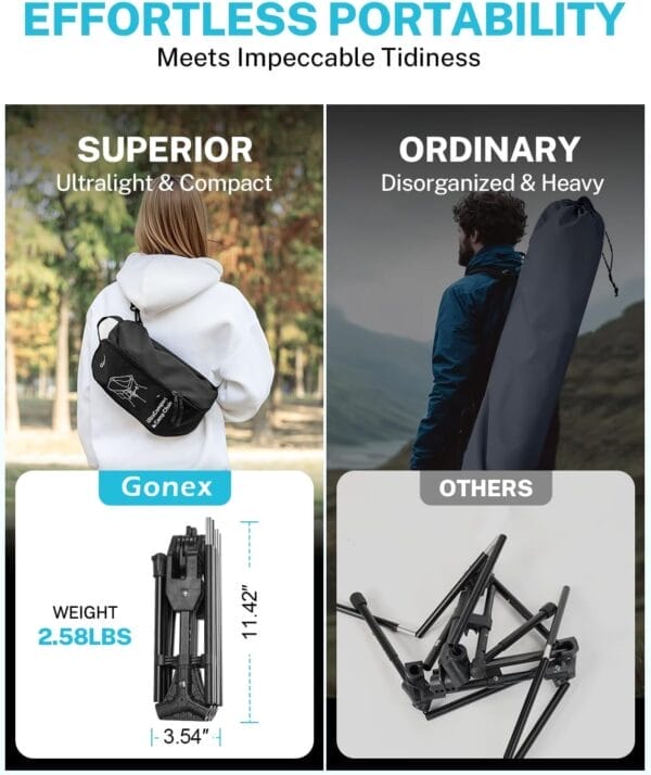 Gonex Portable Camping Chair, The 5th Gen Ultralight Compact Backpacking Foldable Lightweight Folding Chair for Outdoor Camp Hiking Beach Picnic Concert, Supports 330lbs (Black,1PCS) - Image 4
