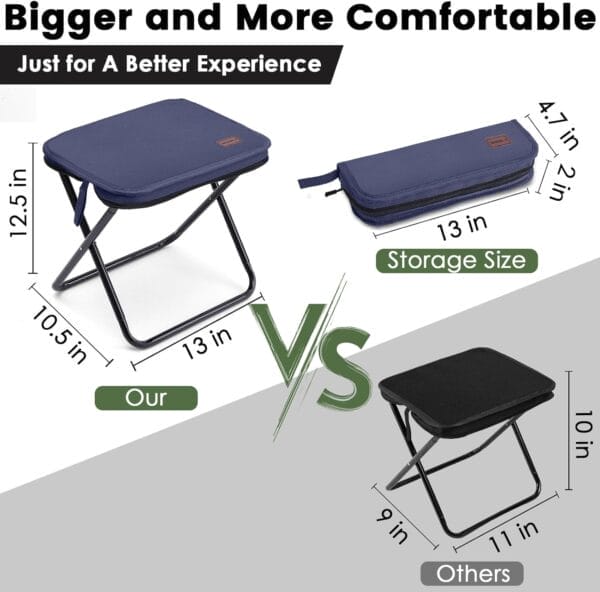 Portable Stool, 13 Inch Small Folding Stool for Adults, Ultralight Blue Camping Stools for Hiking and Fishing, Hold Up to 265 LBS - Image 2