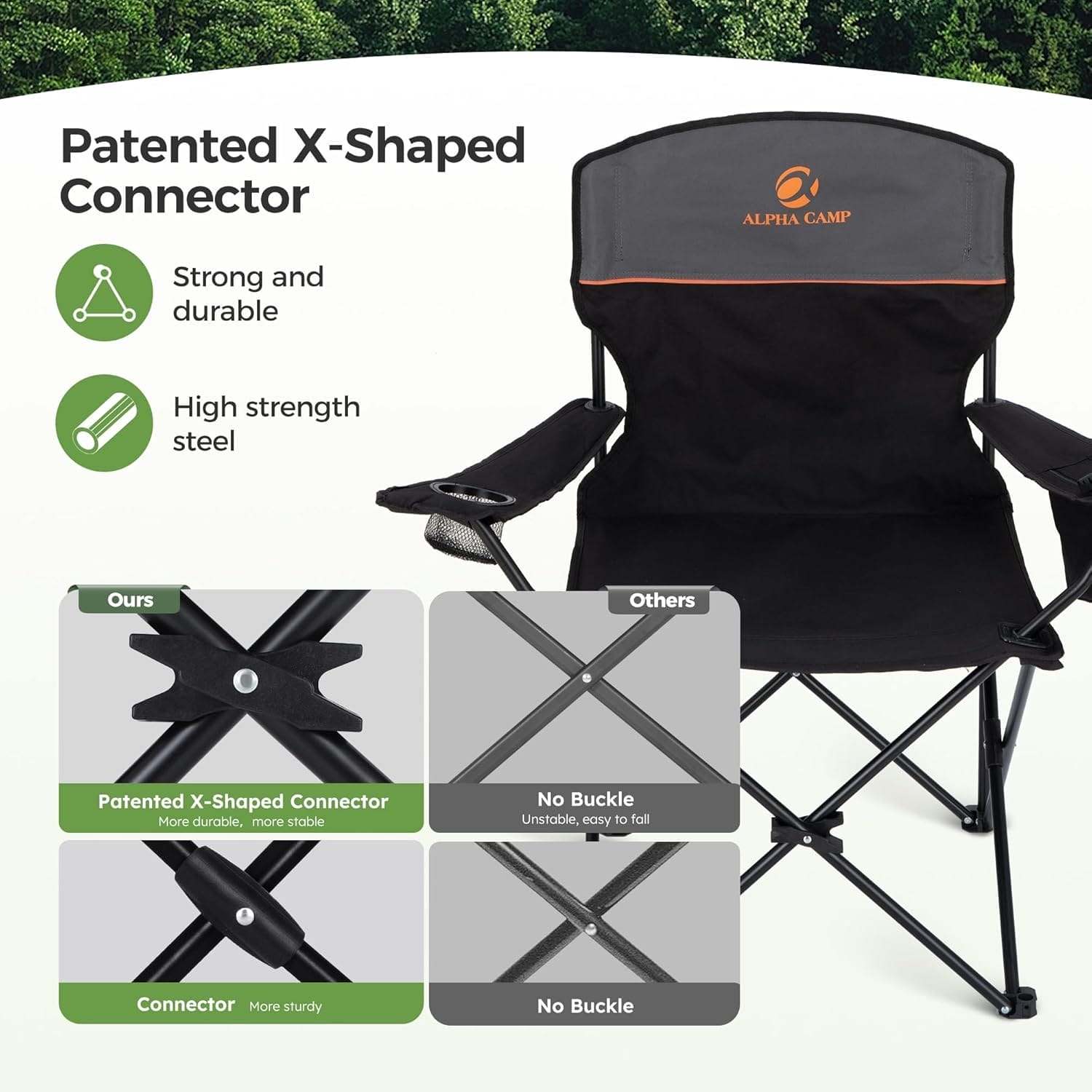 LET'S CAMP Camping Chair 2 Pack Folding Chair with 3-Can Cooler Bag Portable Lawn Chair with Cup Holder,Storage Pocket, Supports 225LBS, Collapsible Chair for Camp, Beach, Picnic (Black) - Image 4