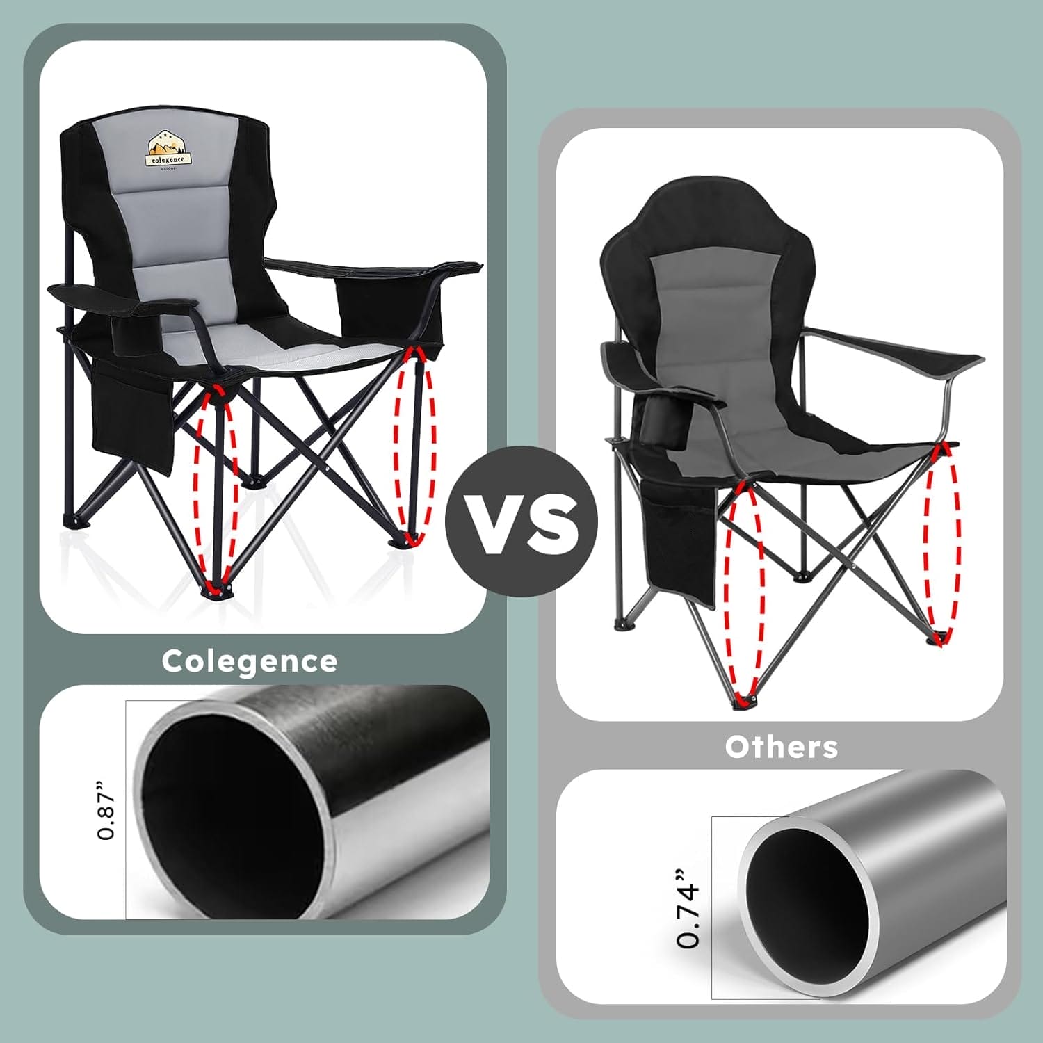 Oversized Camping Chairs 2 Pack - 450lbs Support Heavy Duty Folding Camp Chair Wide Portable Outside Collapsible Chairs with Carry Bag,Cooler,Cup Holder for Outdoor,Lawn,Sports,Baseball,Soccer-Black - Image 4
