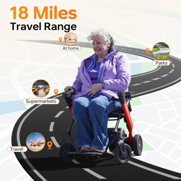 Foldable Electric Wheelchair for Adults & Seniors, Motorized Wheelchair & Rollator Walker Combo with Height-Adjustable Handles, Airline Approved, Travel Size, 18 Miles Range, Power Wheelchair, Red - Image 8
