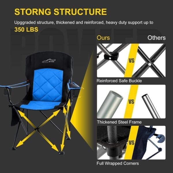 FAIR WIND 2 Pack Oversized Fully Padded Camping Chair Heavy Duty Quad Fold Arm Chair Support 350 LBS with Cup Holder, Collapsible Lumbar Back Chair Portable for Outdoor, Blue - Image 5