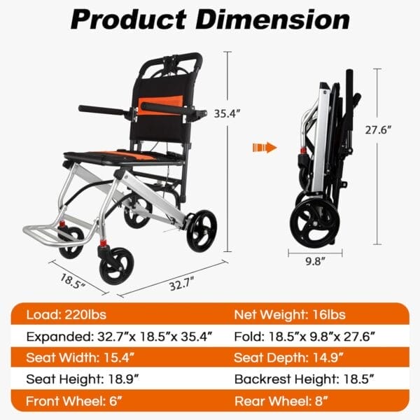 World's Lightest (Only 16lbs) Portable Transit Travel Wheelchair, Folding Transport Wheelchairs for Adults and Seniors Support 220lbs, Lightweight Aluminum Wheelchair for Elderly - Image 2