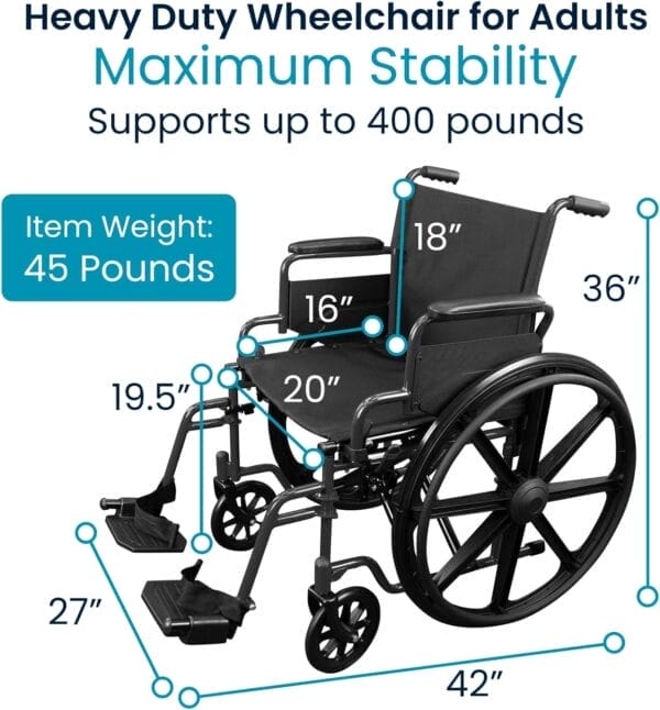 Vive Bariatric Wheelchair for Adults (Supports 400 lbs) - Foldable, Heavy Duty, Manual & Transport Wheel Chair - Portable Senior Drive Travel Scooter for Transfers - Wide 20" Seat - Image 2
