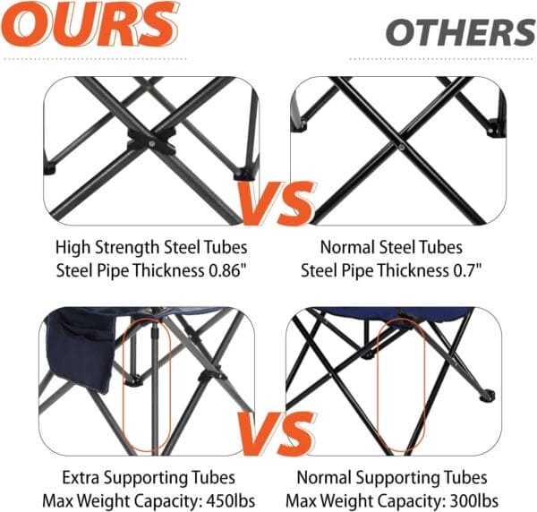 ALPHA CAMP Oversized Folding Camping Chair, Heavy Duty Portable Lawn Chairs with Cooler Bag, Side Pocket & Cup Holder, Folding Chairs for Outside Support 450 LBS - Image 4