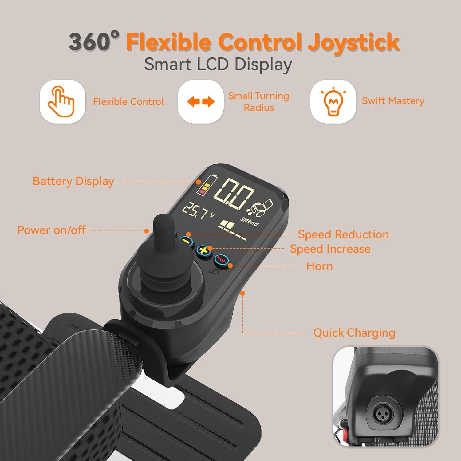 30lbs Carbon Fiber Electric Wheelchair for Adults, 15 Miles Ultra Lightweight Foldable Motorized Wheelchair,Intelligent Travel Power Wheelchair, Portable Airline Approved,Black - Image 6
