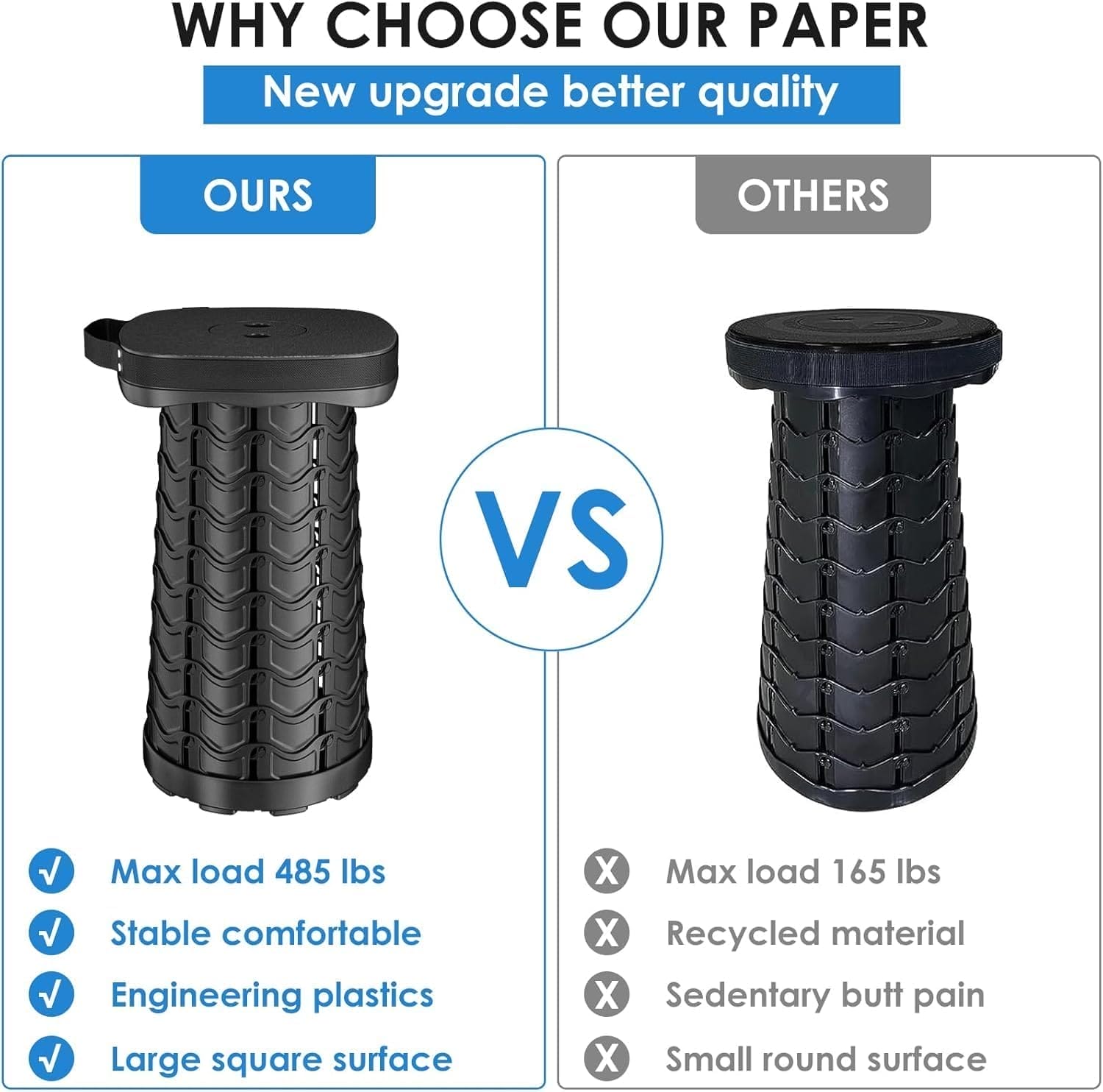 Folding Camping Stool,Square Collapsible Portable Stool,Collapsible Stool Folding Stool Telescoping Stool for Fishing Hiking BBQ,Sturdy Lightweight Telescoping Foldable Stool,Max Load 485lb - Image 3