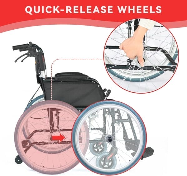 Ultra Lightweight Foldable Wheelchair, Wheelchairs for Adults, Weights only 22 lbs, Portable & Transport Wheelchair with Handbrakes, Swing Away Footrests and Anti-tippers - Image 5