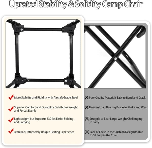 Ultralight Portable Camping Beach Chairs Compact Folding Lawn Chair Outdoor Lightweight Backpack Camp Chair for Adults Backpacking Chair with Pocket for Outside Travel Picnic & Hiking, Support 330 LBS - Image 4