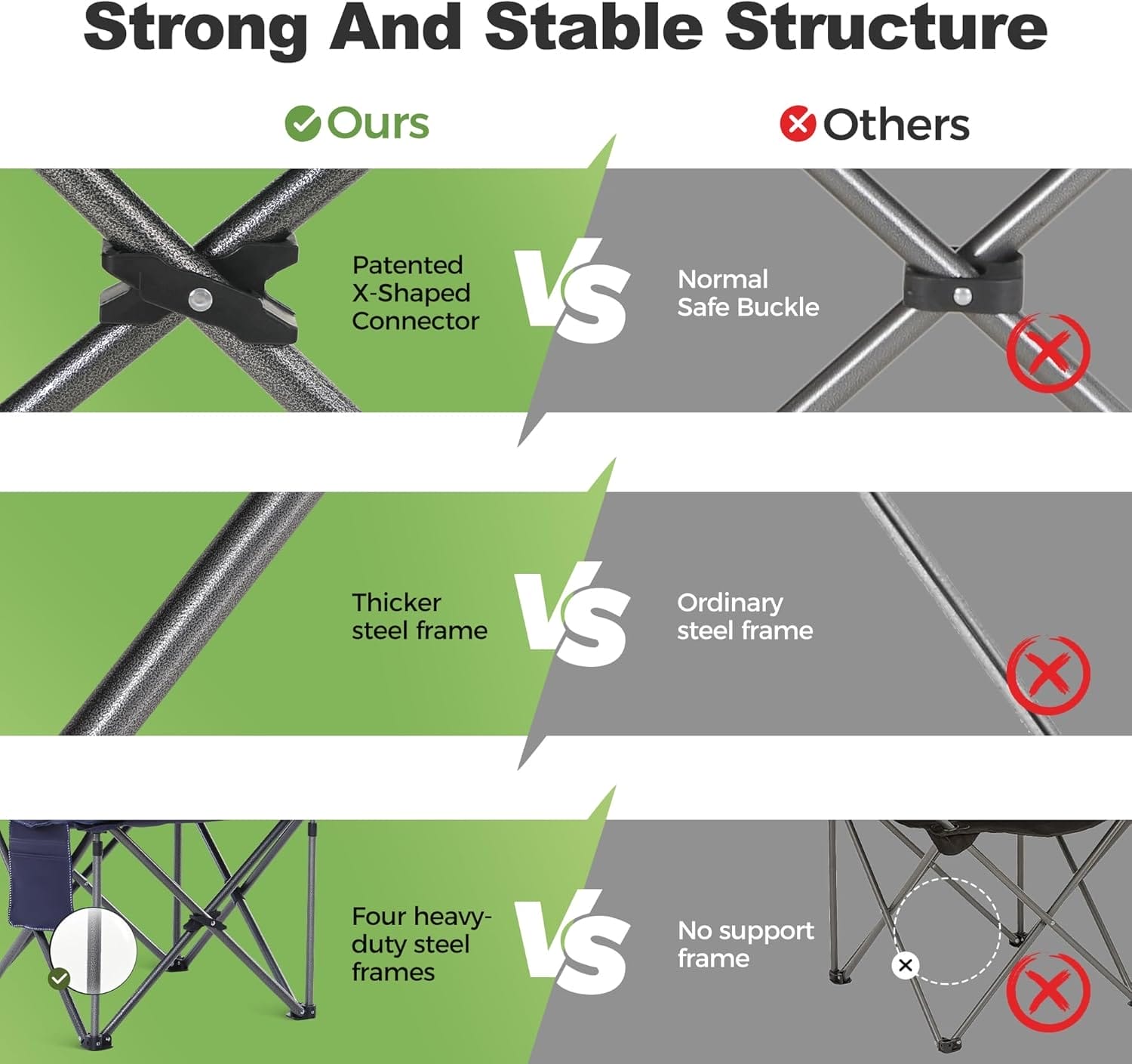 LET'S CAMP Oversized Folding Camping Chair Portable Outdoor Heavy Duty Padded Chairs Lawn Chair with Cup Holder, Storage Pocket and Cooler Bag, Supports 450LBS, for Camp, Travel, Picnic (Blue) - Image 5