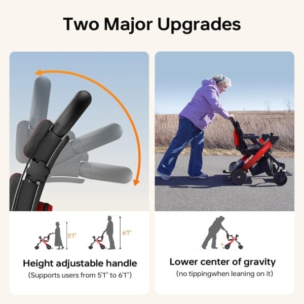 Foldable Electric Wheelchair for Adults & Seniors, Motorized Wheelchair & Rollator Walker Combo with Height-Adjustable Handles, Airline Approved, Travel Size, 18 Miles Range, Power Wheelchair, Red - Image 7