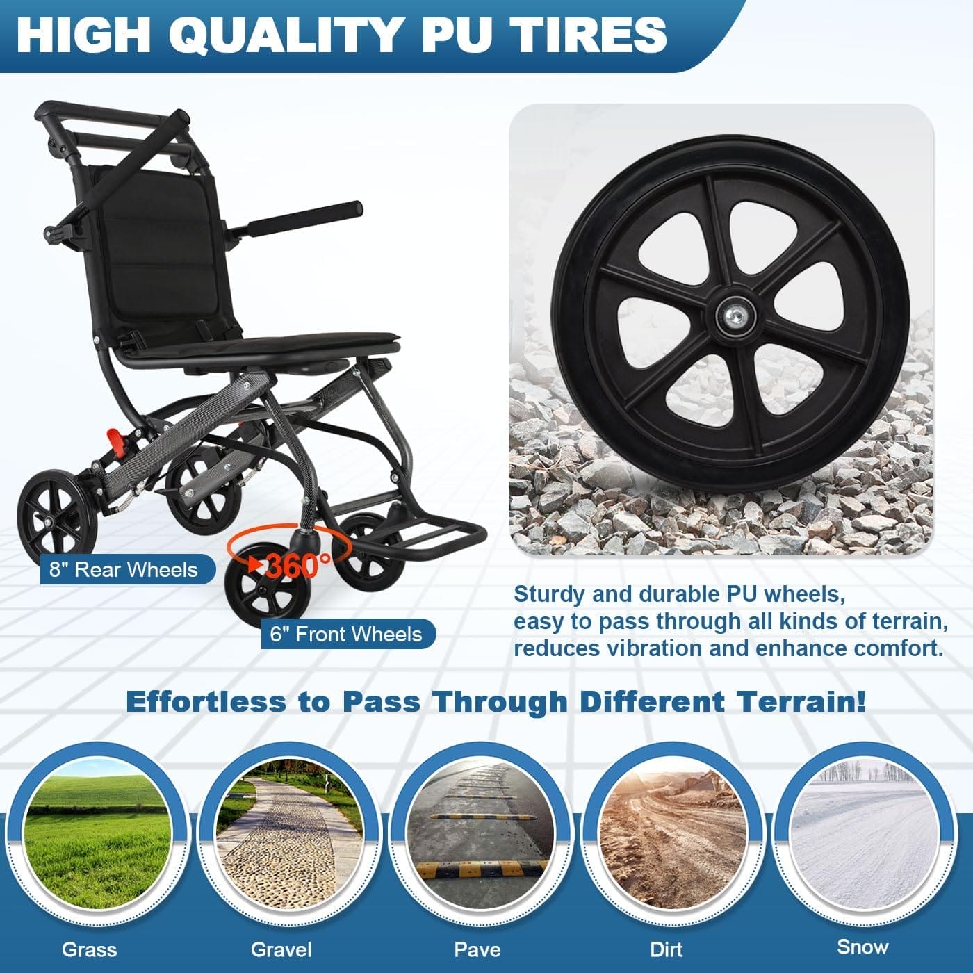 Ultra-Light Transport Wheelchair (only 15lb), Folding Portable Wheelchair with Hand Brake, Trolleys for Elderly Aircraft Travel, Wheelchairs for Adults (with Bag) (with Telescopic Handle) - Image 7