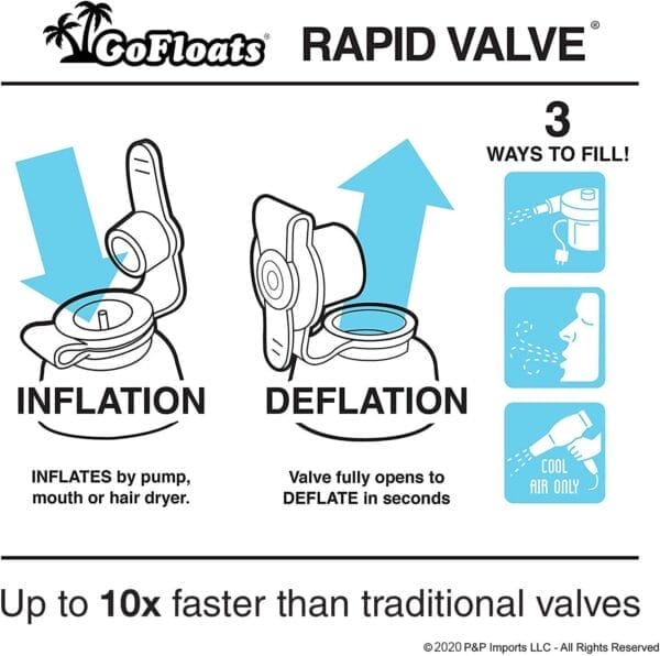 GoFloats AirWedge Inflatable Beach Chair - Relax with The Comfort of Air (2-Pack) - Image 6