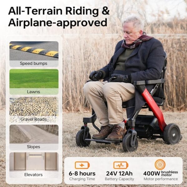 Foldable Electric Wheelchair for Adults & Seniors, Motorized Wheelchair & Rollator Walker Combo with Height-Adjustable Handles, Airline Approved, Travel Size, 18 Miles Range, Power Wheelchair, Red - Image 9