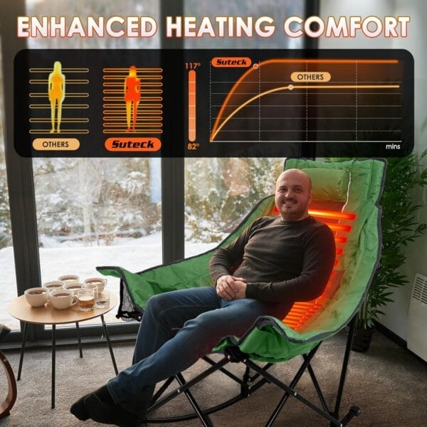 Suteck Heated Rocking Camping Chair, XL Oversized Rocking Chair Outdoor with 3 Heat Levels for Back and Seat, Heated Chairs Outdoor Sports for Patio Lawn Picnic Travel, Power Bank（Not Included） - Image 7