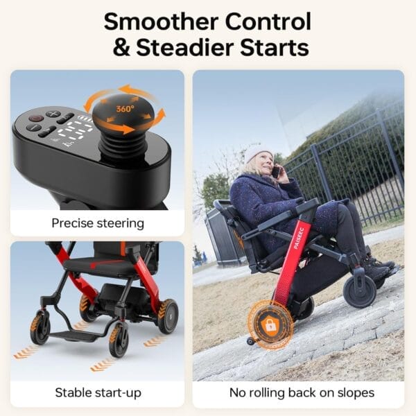 Foldable Electric Wheelchair for Adults & Seniors, Motorized Wheelchair & Rollator Walker Combo with Height-Adjustable Handles, Airline Approved, Travel Size, 18 Miles Range, Power Wheelchair, Red - Image 3