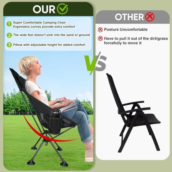 Camping Chairs,Portable Camping Chair for Adults with Headrest,Lawn Chairs Beach Chair with Anti-Sinking Feet Folding Backpacking Chair,Compact Foldable Travel Chair for Outdoor Camp Hiking Backpack - Image 8