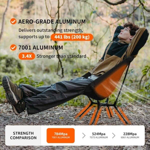 Naturehike Snap Camping Chair, Portable Backpacking Chair with Storage Bag, Lightweight & Compact Folding Camp Chair - Image 5