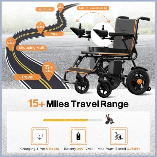 POWET Electric Wheelchairs for Adults, Intelligent Foldable Electric Wheelchair for Senior, 15 Miles Long Cruise Range Power Wheelchair, All Terrain Motorized Wheelchair with Powerful Motor (Orange) - Image 5