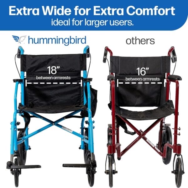 Platinum Health Hummingbird™ Ultra-Lightweight Foldable Transport Wheelchair, Handbrakes,12-Inch Rear Wheels, Extra-Wide Seat. Convenient Table-Length Padded Armrests. (Sky Blue) - Image 4