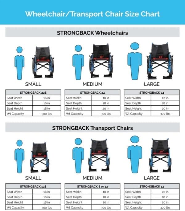 Excursion 12+AB Lightweight Portable Wheelchair for Adults and Seniors – Ergonomic Lumbar Support, Adjustable Footrests, Supports 300 lbs; 18" Seat (12" Rear Wheels) - Image 6