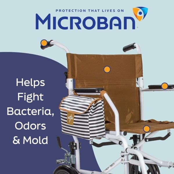 Medline Foldable Transport Chair w/Microban for Seniors & Post-Surgery Patients (300 lb. Weight Capacity), Navy - Image 4