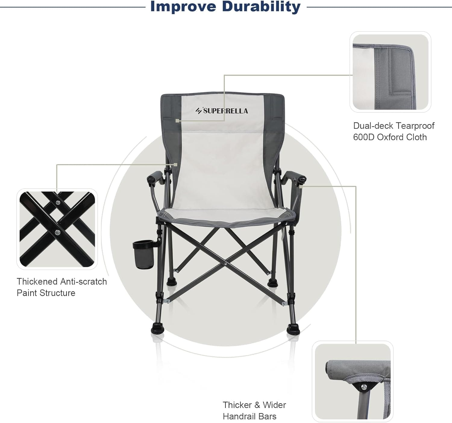 Camping Chair Folding Portable Lawn Chair Comfortable Hard Arm Sturdy for Family Camp, Outdoor, Sports, Beach, Travel, Beige, Supports 300 lbs - Image 6