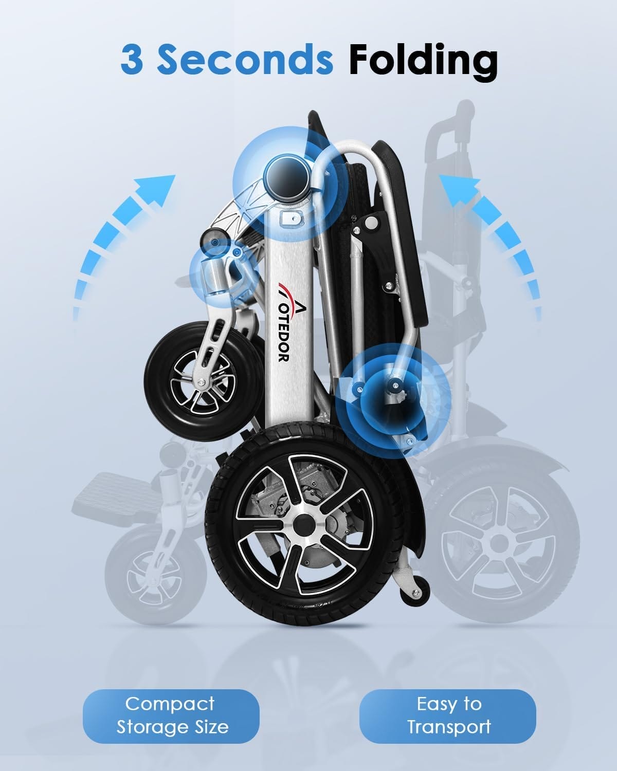 [2025 Upgrade] Aotedor 30 Miles Long Travel Range, Electric Wheelchair for Adults Power Wheelchairs Lightweight Foldable All Terrain Motorized Wheelchair for Seniors Compact Portable Airline Approved - Image 6