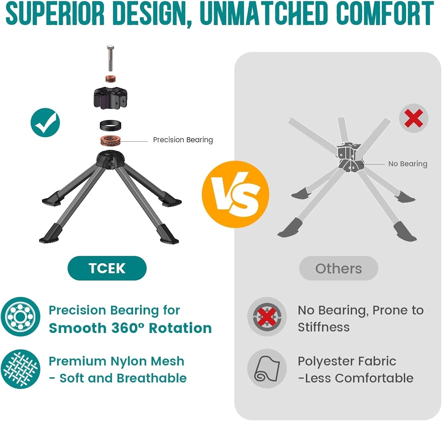 Swivel Portable Chair - Small Compact Collapsible Folding Chairs for Adults, Setup in 8 Seconds, Lightweight Outdoor Backpack Chair for Camping, Travel, Hiking, Beach, Support 300 LBS - Image 8