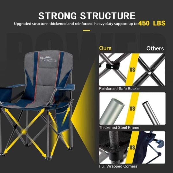 FAIR WIND Oversized Fully Padded Camping Chair with Lumbar Support, Heavy Duty Quad Fold Arm Chair with Cooler Bag - Support 450 LBS，Blue - Image 4